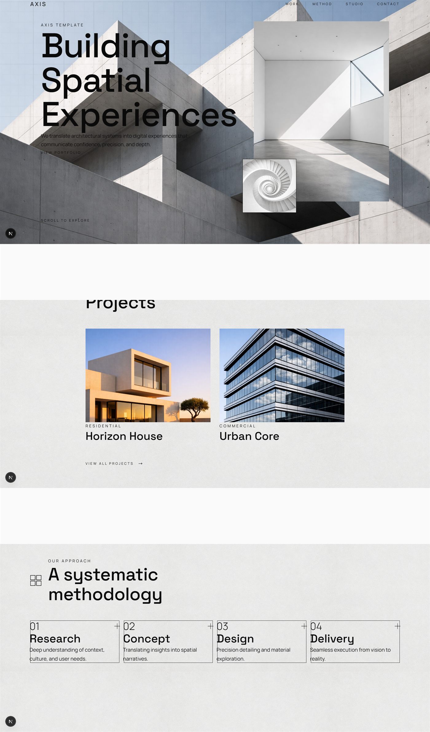 Screenshot der Website Axis