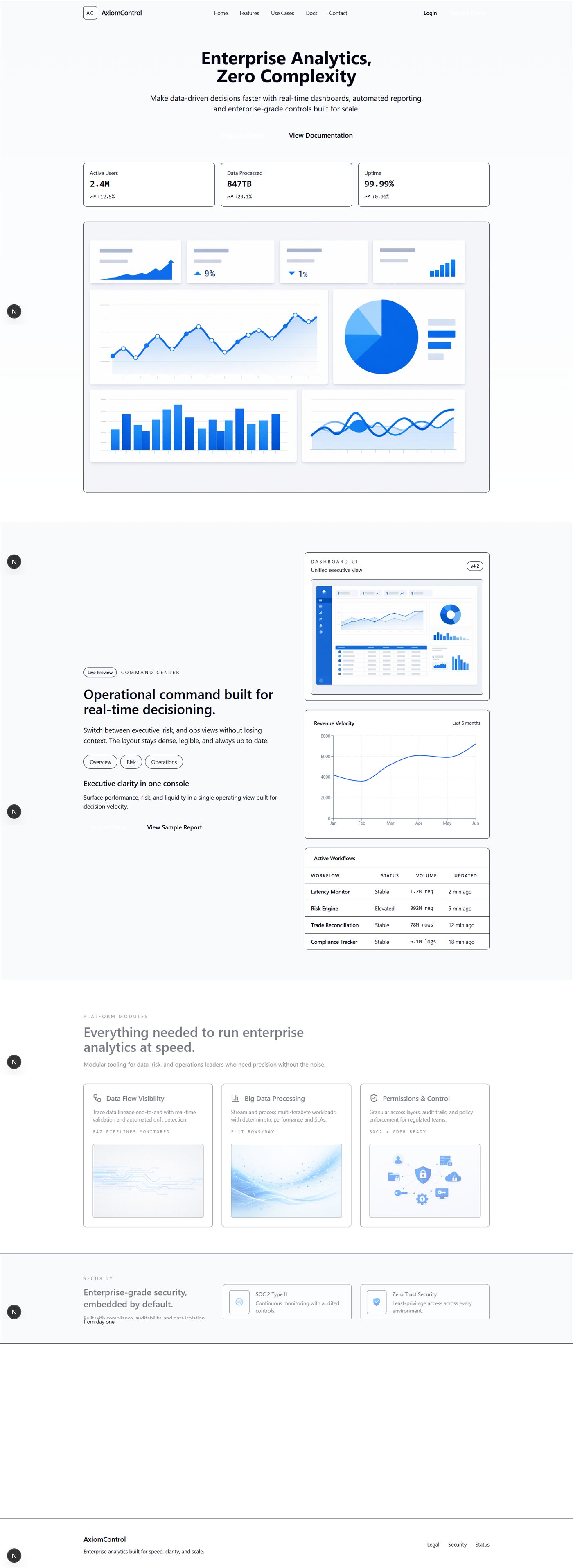 Screenshot der Website AxiomControl